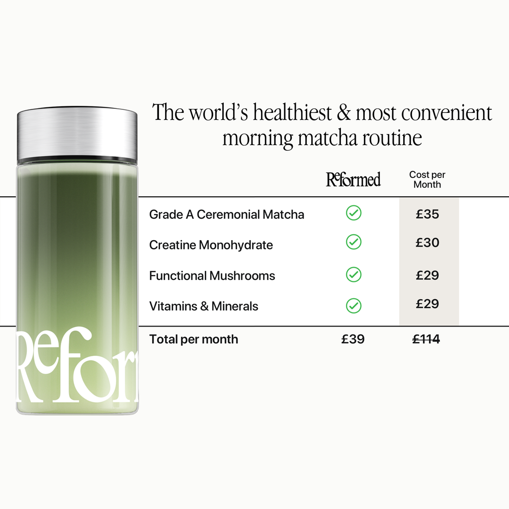 Matcha with Creatine