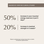 Matcha with Creatine