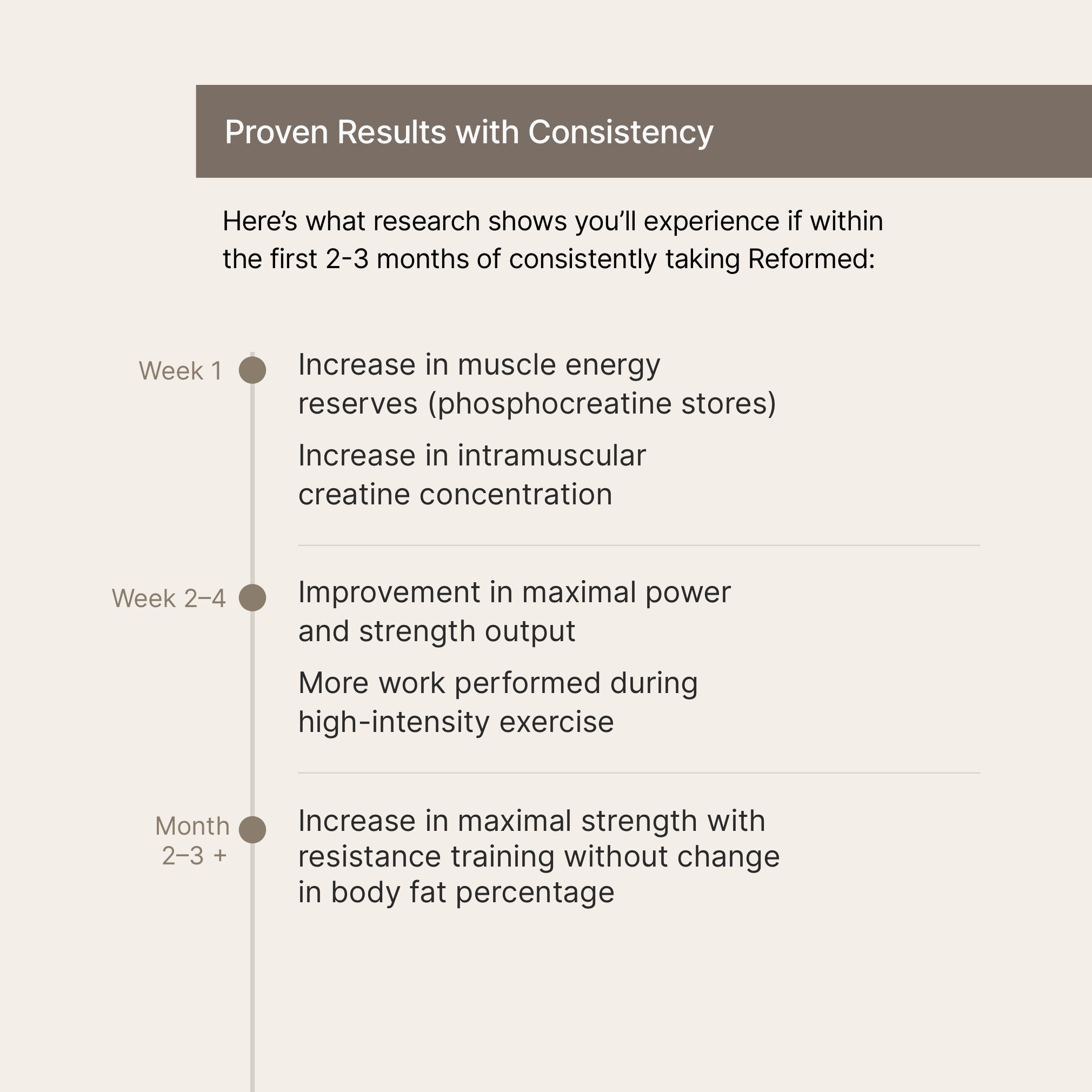 Matcha with Creatine