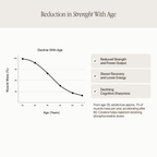 Coffee with Creatine