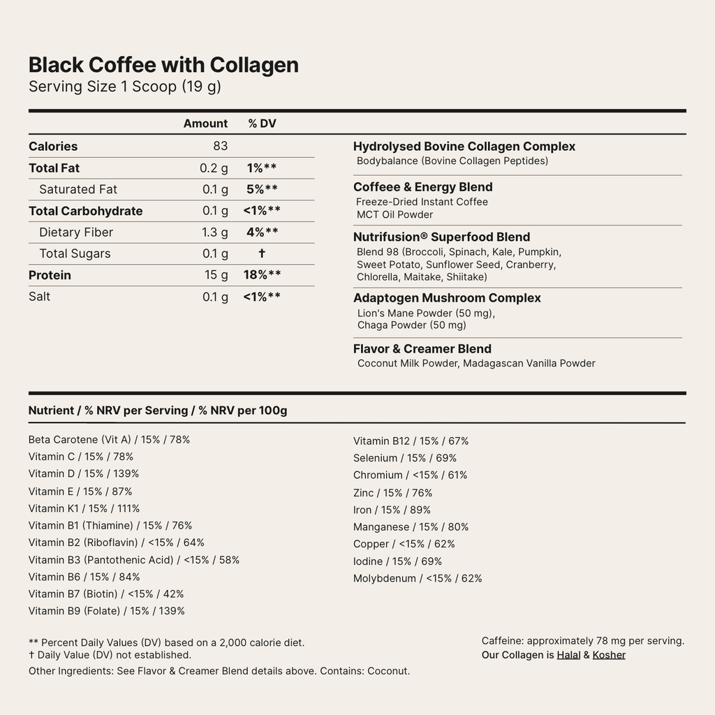 Black Coffee with Collagen