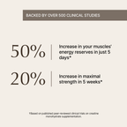 Coffee with Creatine