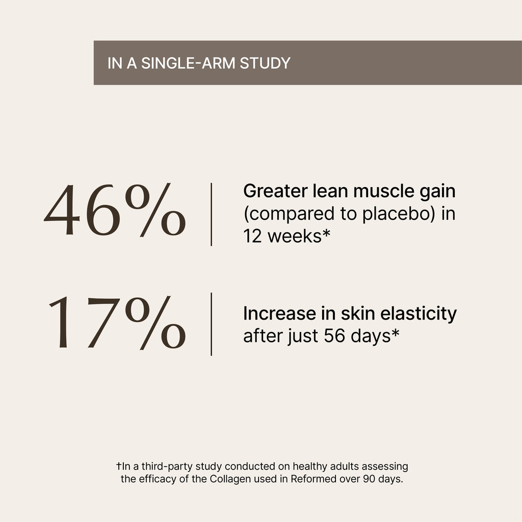 Mocha + Black Coffee with Collagen Pack