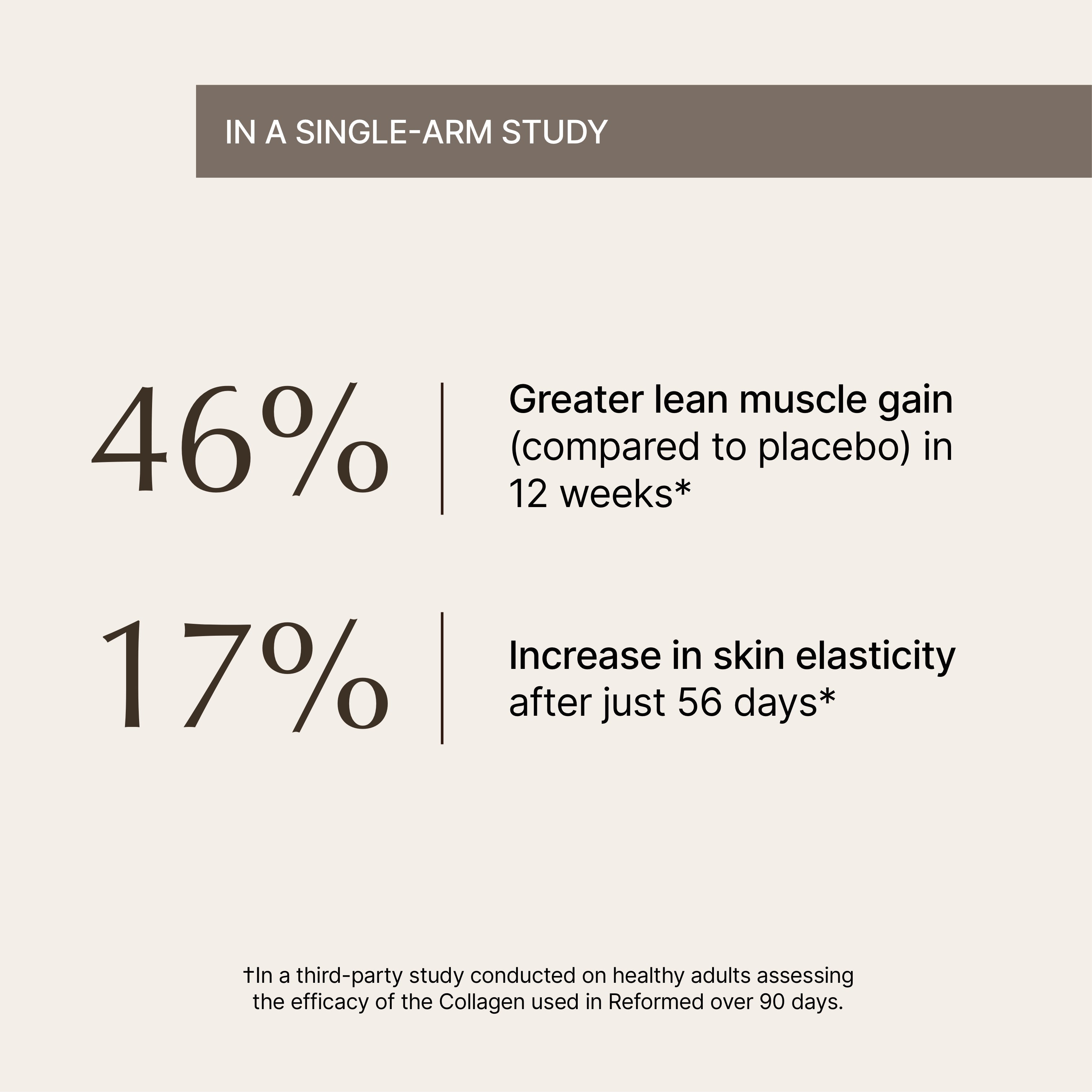 Mocha + Black Coffee with Collagen Pack