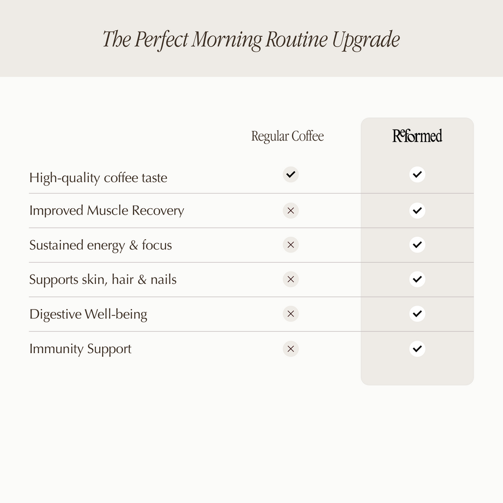 Black Coffee with Collagen