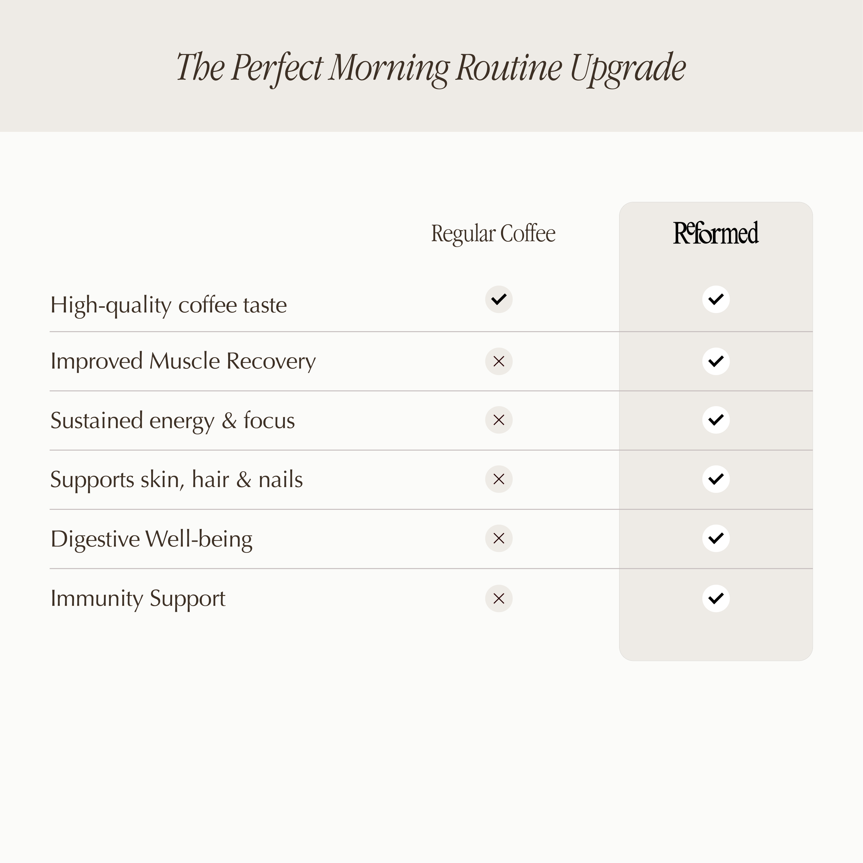 Black Coffee with Collagen