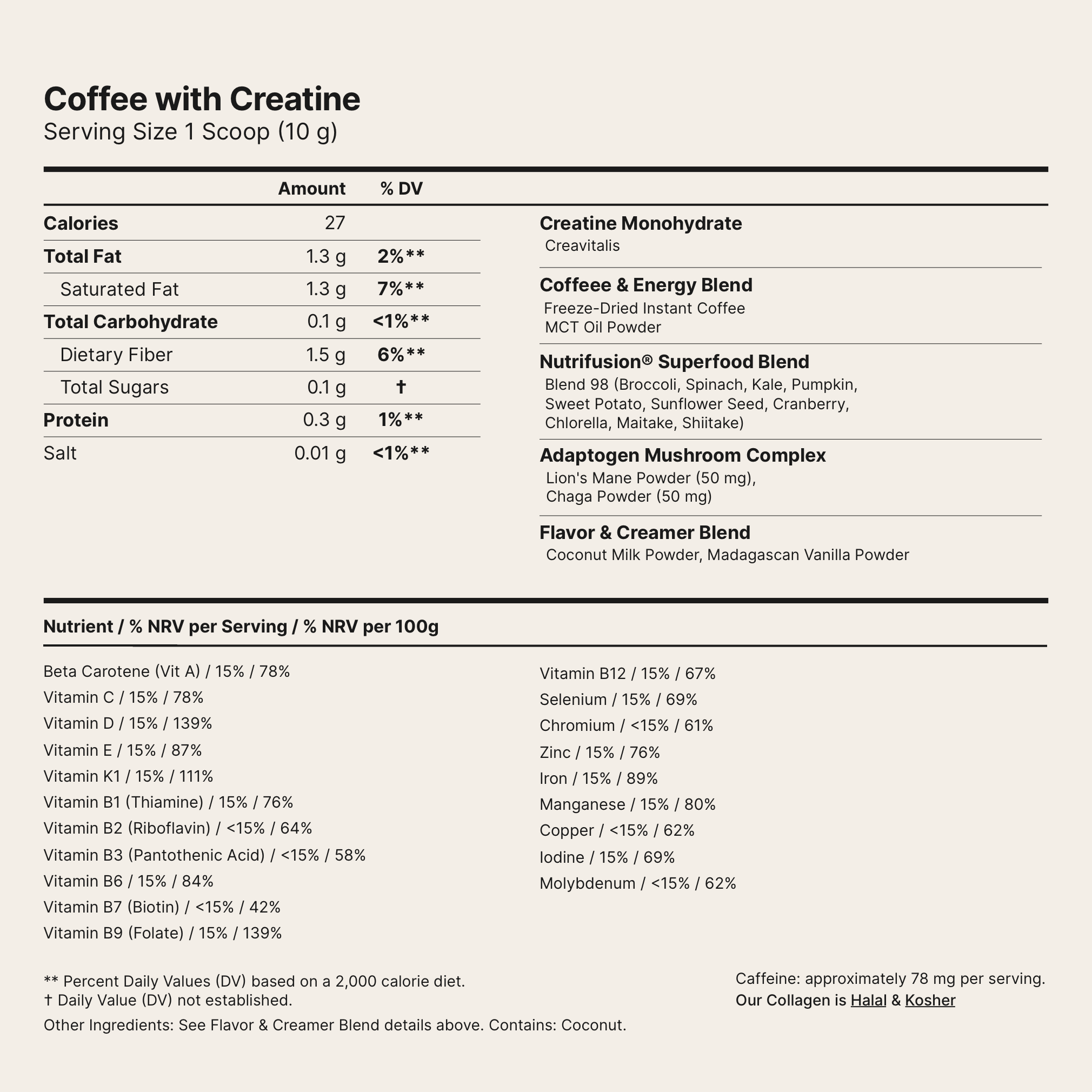 Coffee with Creatine