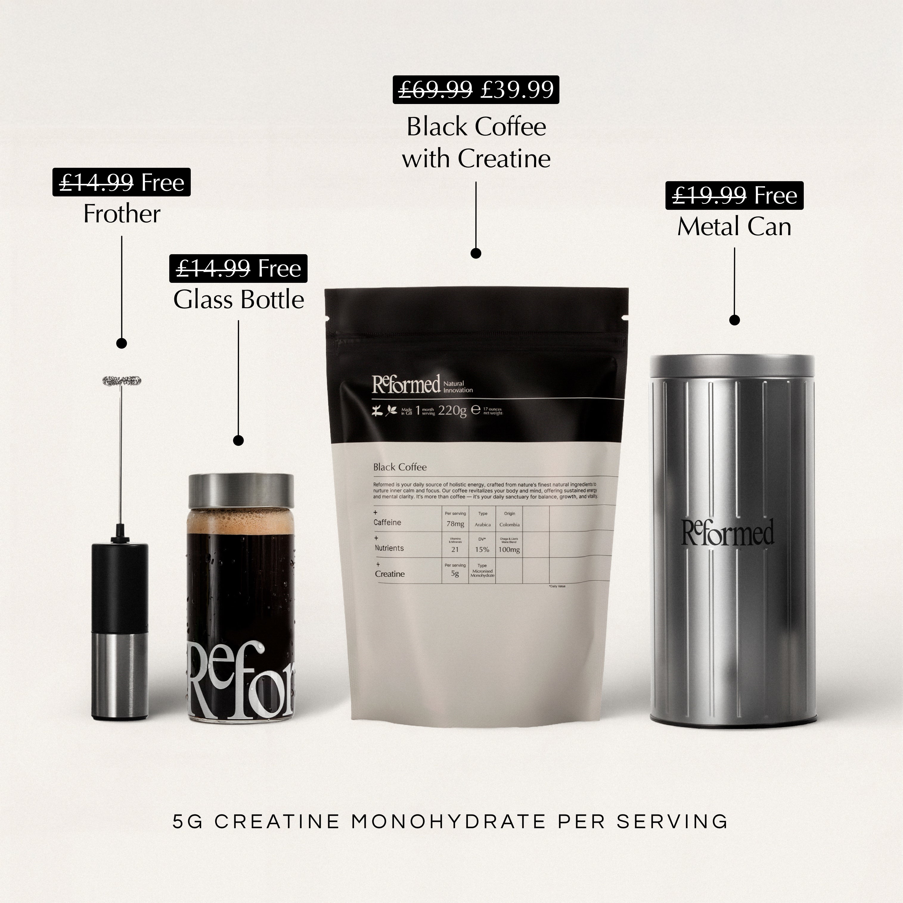 Coffee with Creatine