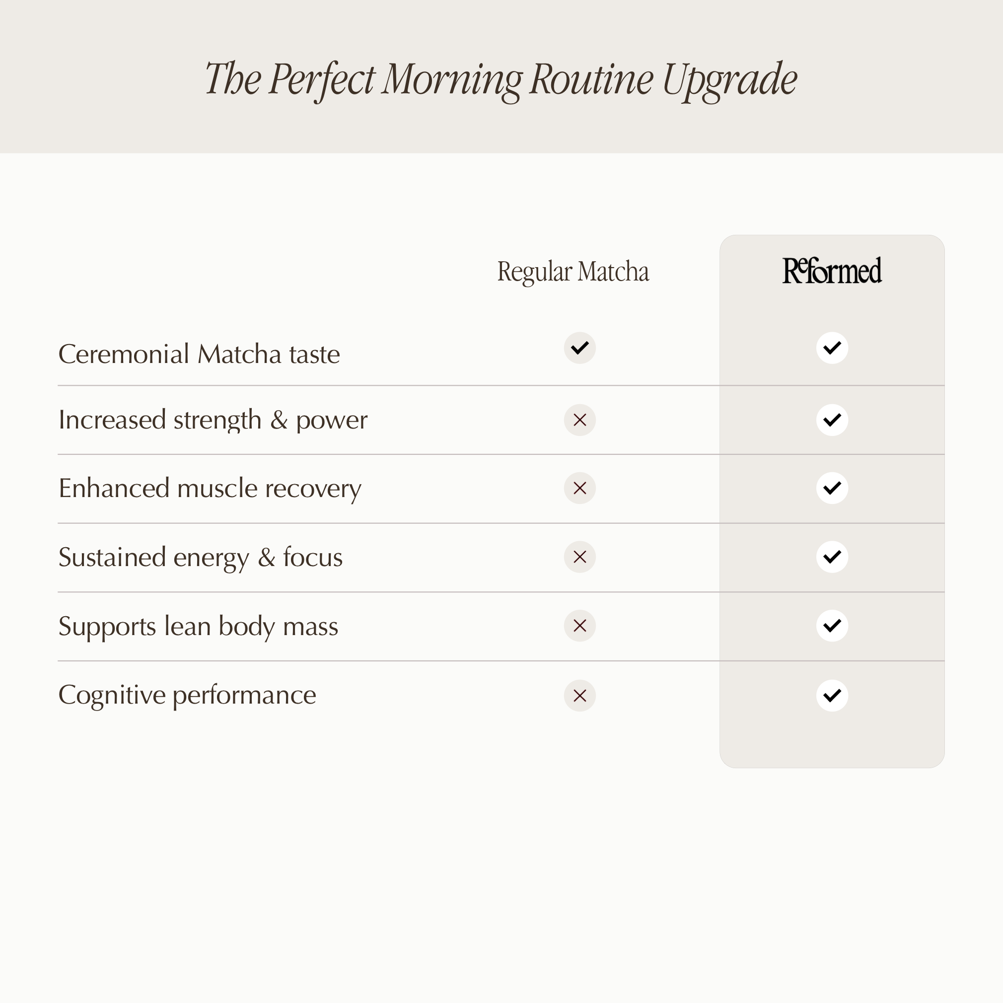 Matcha with Creatine