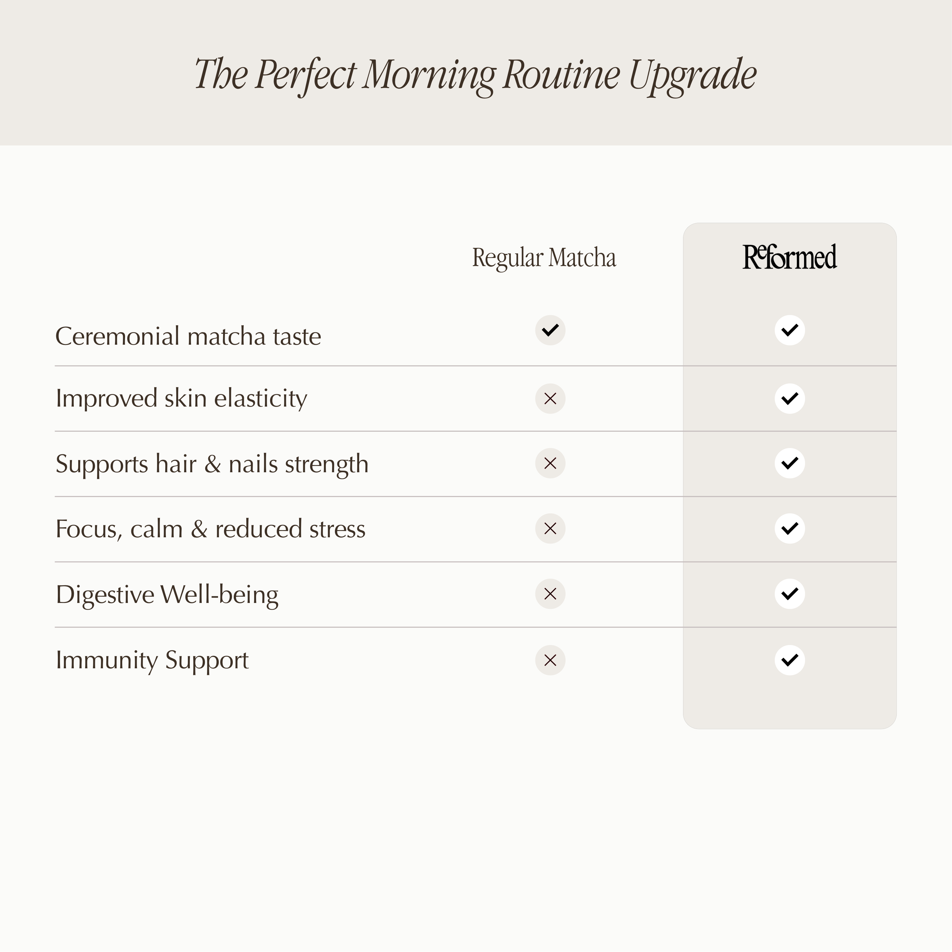 Coconut Matcha with Collagen