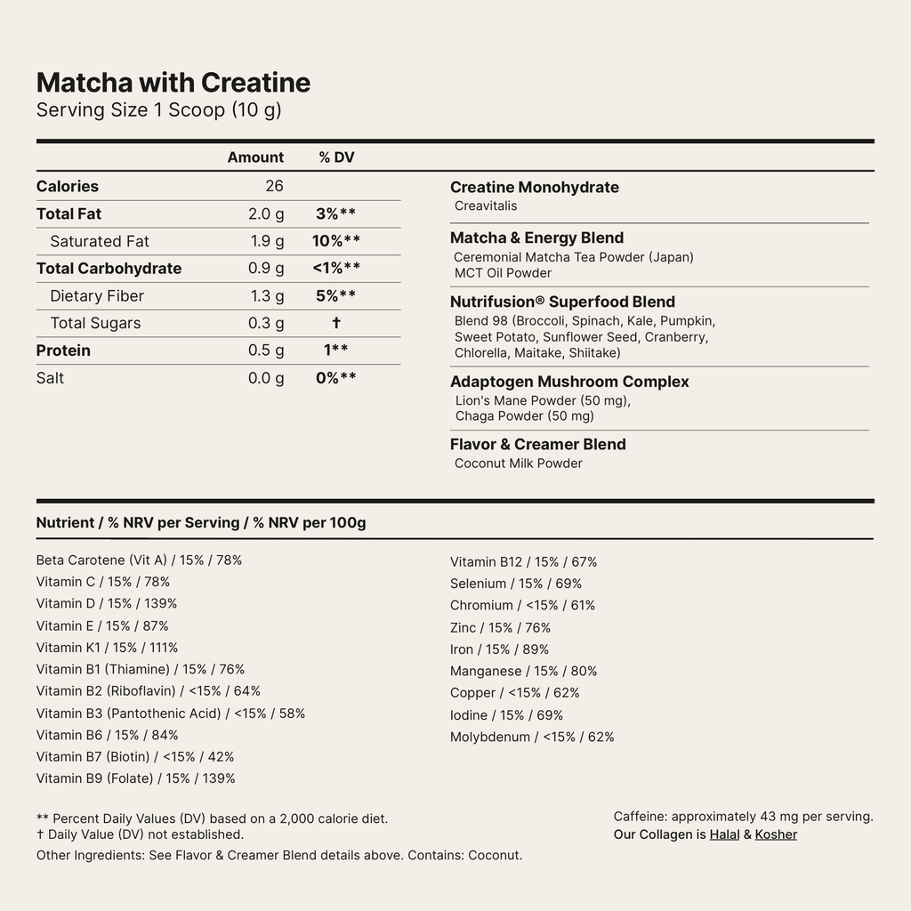 Matcha with Creatine