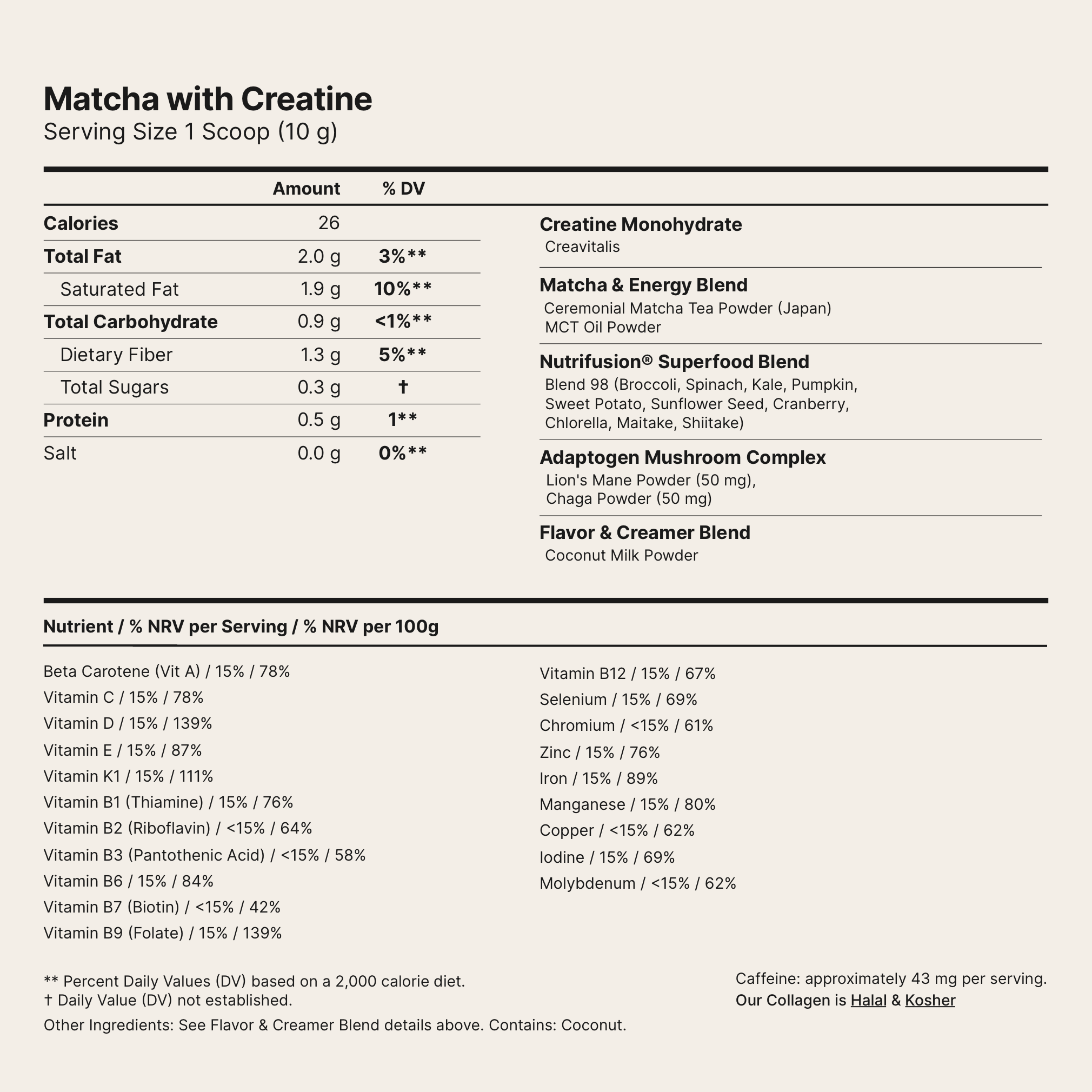 Matcha with Creatine